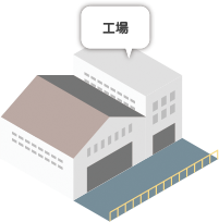 工場